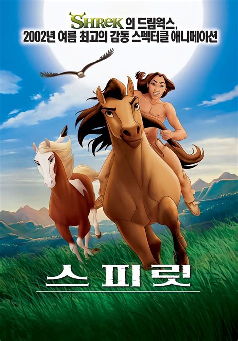 Spirit: Stallion of the Cimarron Movie Synopsis, Summary, Plot & Film Details