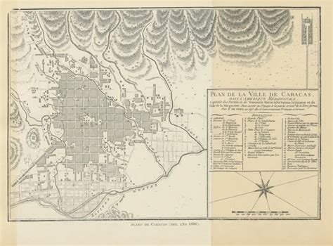 Old Maps Of Caracas