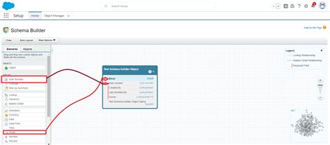 Salesforce Schema Builder Astrea IT Services