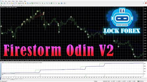 ROBOT FOREX REVIEW FIRESTORM ODIN V2 YouTube