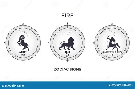 Fire Zodiac Signs Aries Leo And Sagittarius Astrology And Horoscope