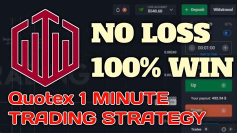 Quotex 1 Minute Trading Strategy Best Way To Make Money Online For Beginners Youtube