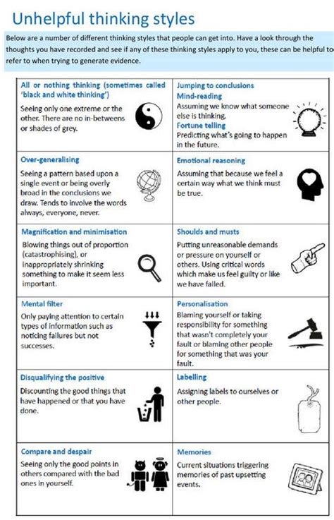 Unhelpful Thinking Styles Worksheet Unhelpful Thinking Styles