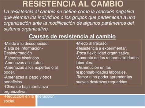 Resistencia Al Cambio