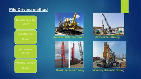 Precast Concrete Pile Driving Method And Risk Assessment Ppt