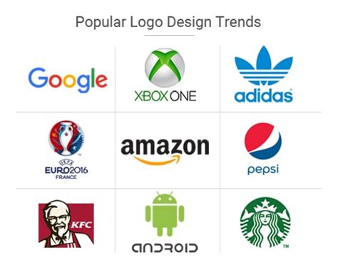 The Best Logo Design Trends Of 2016