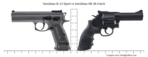 Sarsilmaz K Sport Vs Sarsilmaz Sr Inch Size Comparison