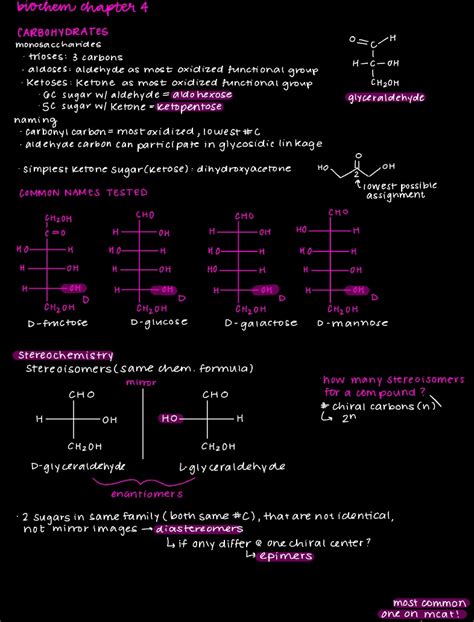 Biochem Chapter 4 Notability Gallery