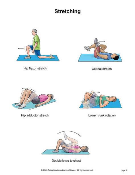 Hip Bursitis Exercises Pdf