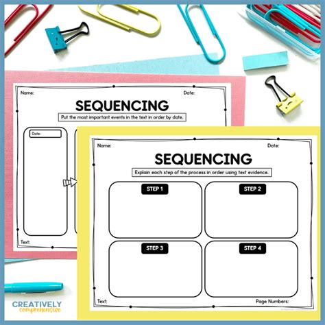 2nd Grade Nonfiction Graphic Organizers