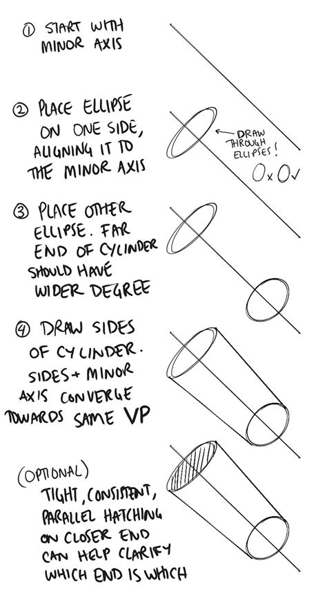 How To Draw A Cylinder