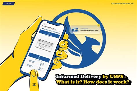 Informed Delivery By Usps What Is It How Does It Work 2018 Review