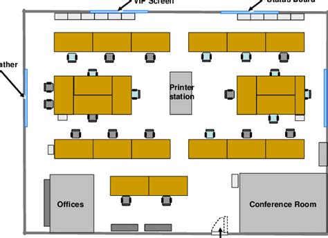 Example of a layout. | Download Scientific Diagram 