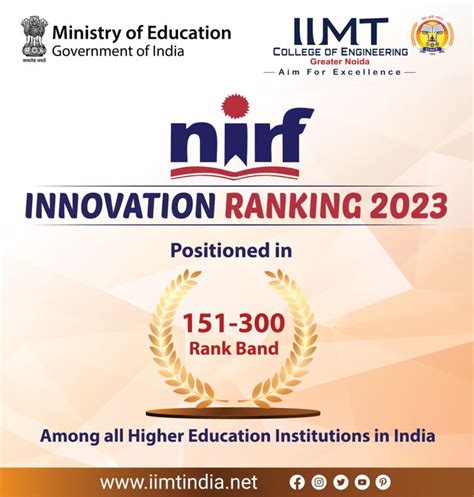 IIMT College of Engineering: NIRF Innovation Ranking 2023