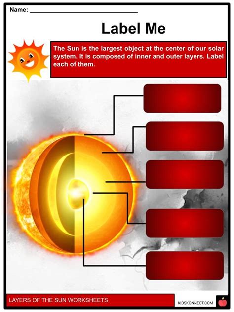 Layers Of The Sun Facts Worksheets And The Sun For Kids