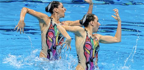 2020 Olympic Games Results - Inside Synchro