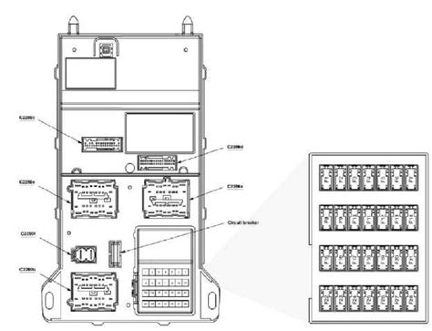 Decoding The Fuse Box Diagram For The 2012 Ford Fusion All You Need To Know