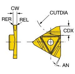 Płytka do przecinania N123U3 0100 0000 CS1125 CoroCut 3 Sandvik