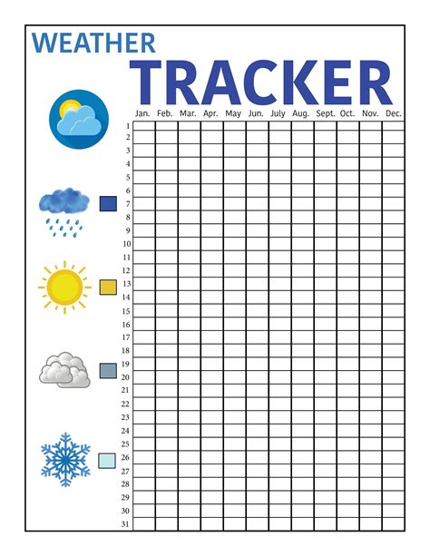 Weather Tracker Printable For Planner 85x11 Can Customize To Your Size