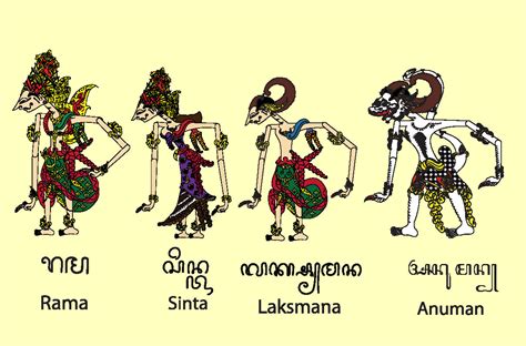 Wayang Kulit Characters Ramayana