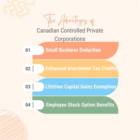 Tax Advantages Of A Canadian Controlled Private Corporation Ccpc