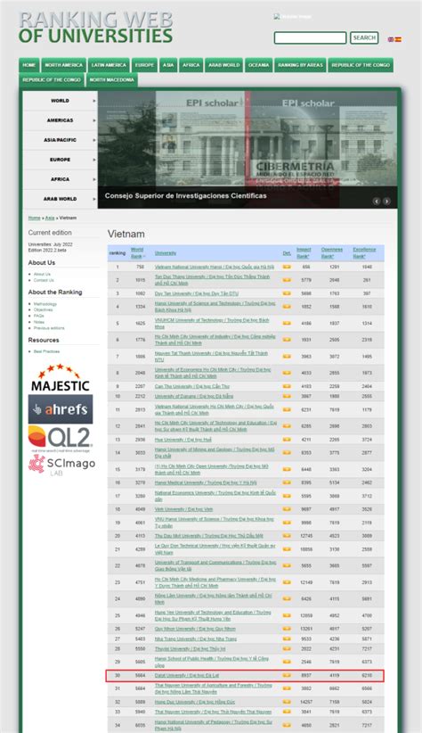 Dalat University Is Ranked Th Among The Best Universities In Vietnam