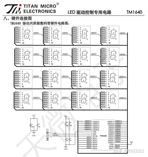 Led Tm