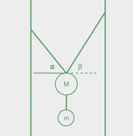 Free Body Diagram: Definition, How to Make, Steps, and Examples - GeeksforGeeks