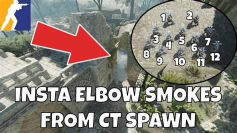 Cs New Meta Ancient Instant Mid Elbow Smokes From All Ct Spawns