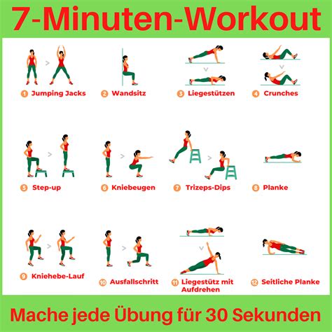 Minuten Workout Effektives Und Intensives Training In Kurzer Zeit