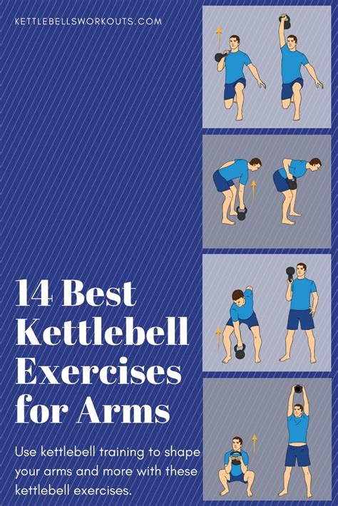 14 Best Kettlebell Exercises for Arms (No. 11 is superb for Fat Loss too)