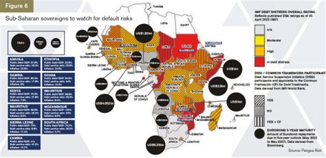 Africa Trade Report Many Challenges And Few Opportunities Global