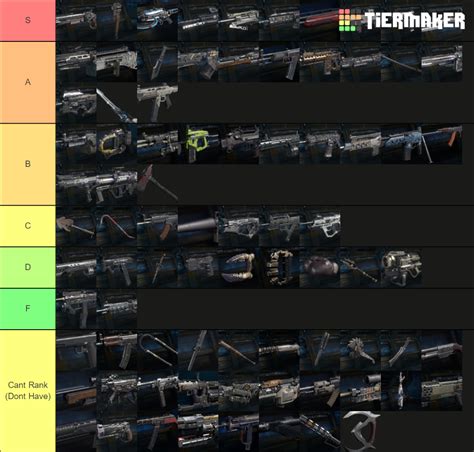 Black Ops 3 Multiplayer Weapons Black Market And Melee Tier List