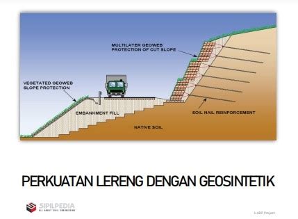 Perkuatan Lereng Dengan Geosintetik Sipilpedia