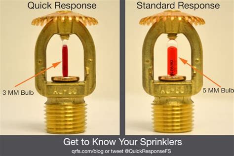 Quick Response Vs Standard Response Sprinklers