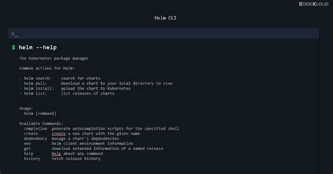 Helm Chart Tutorial: A Quick Guide to Working With Helm