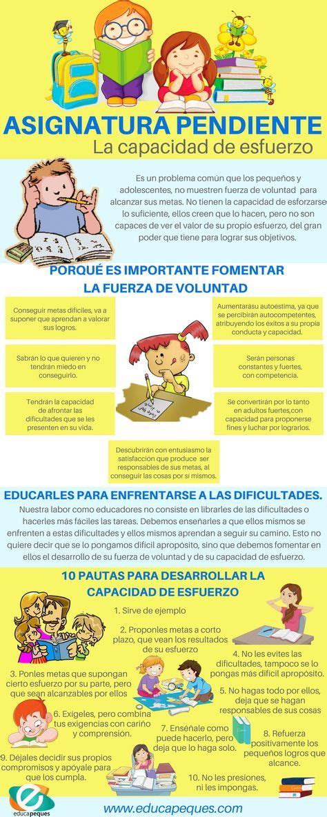 Infografías Educativas Educacion Emocional Infantil Psicologia Infantil Educacion Infantil