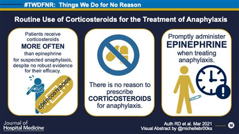 Things We Do For No Reason™ Routine Use Of Corticosteroids For The