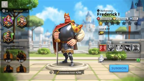 Frederick Barbarossa Animated Character Database Fandom