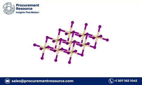 Calcium Iodide Prices Trends Forecasts