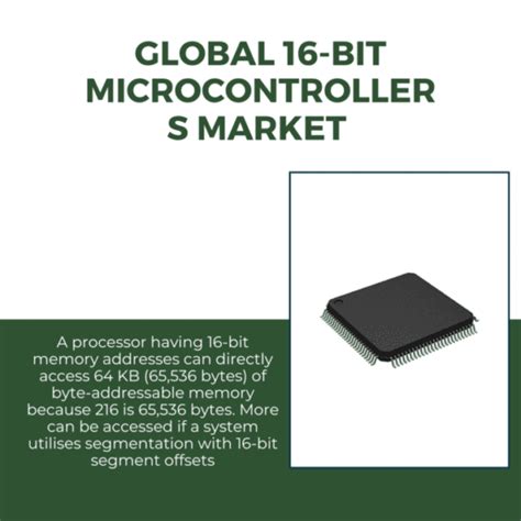 Global 16 Bit Microcontrollers Market 2022 2030 October 2024 Updated