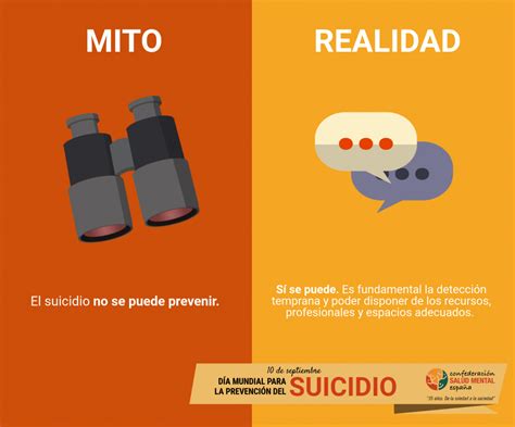 Mitos y realidades sobre el suicidio Confederación Salud Mental España