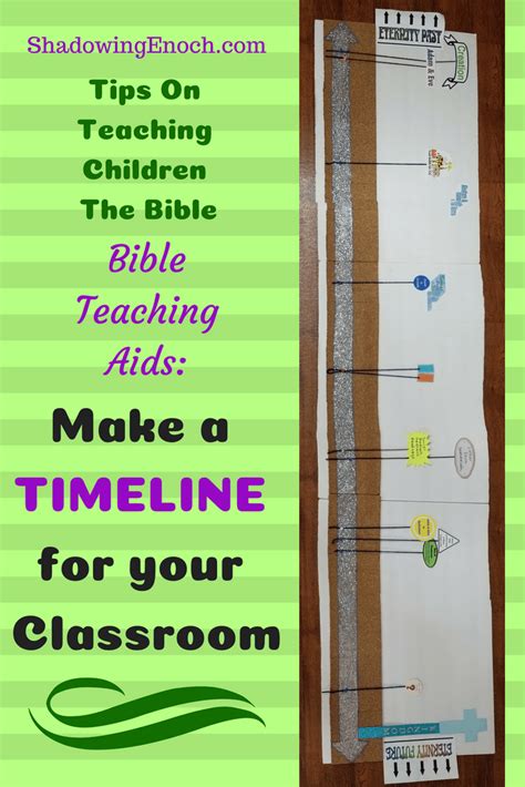 Aids for Teaching Children The Bible: Make a Timeline for Your Classroom