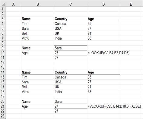 LOOKUP Vs VLOOKUP Know The Benefits And Differences