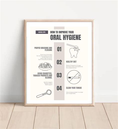 Dental Hygiene Routine Poster, Oral Hygiene Education, Dental Office