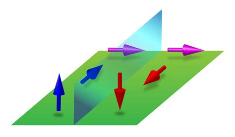 Physics - Finding Spin Hedgehogs in Chiral Crystals