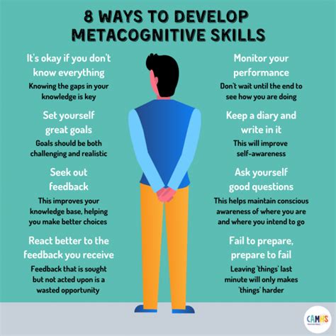 8 Ways To Develop Metacognitive Skills Camhs Professionals