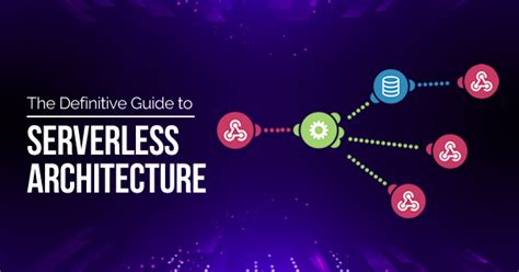 A Guide To Serverless Architecture Whizlabs Blog