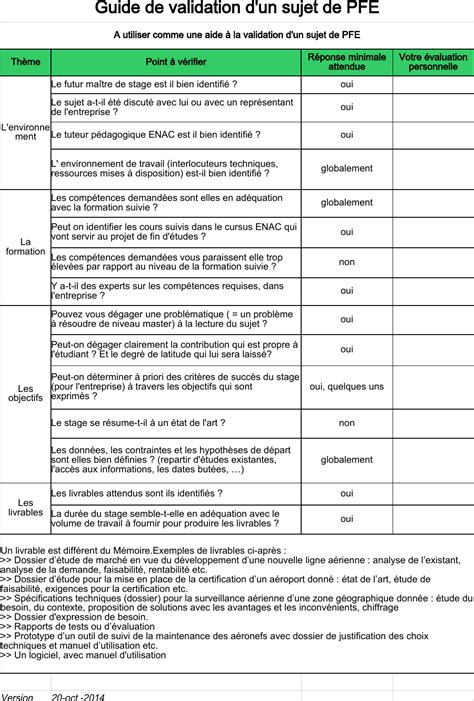 Guide De Validation Sujet Pfe Feuille