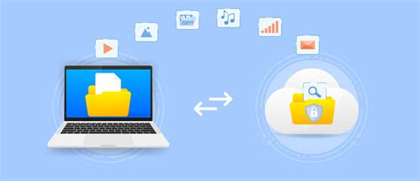 Mengenal Manfaat Dari Migrasi Cloud And Kelebihannya Dcloud Layanan Komputasi Awan Publik Datacomm